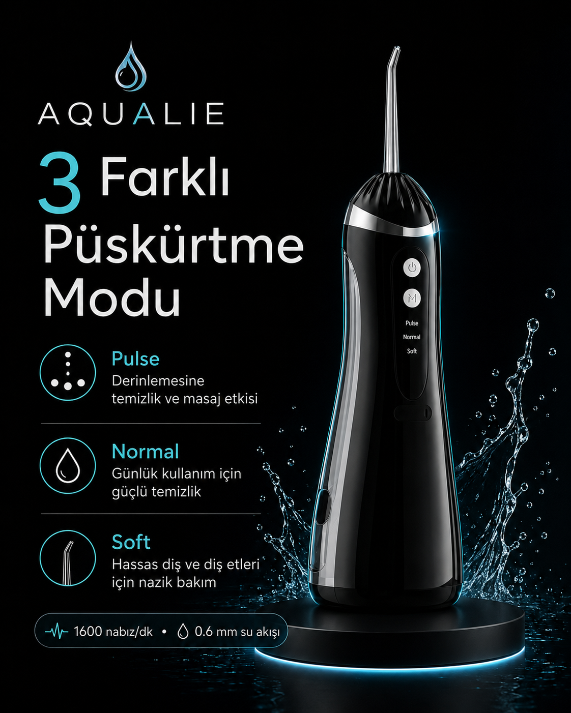 AQUALIE OBSIDIAN Ağız Duşu