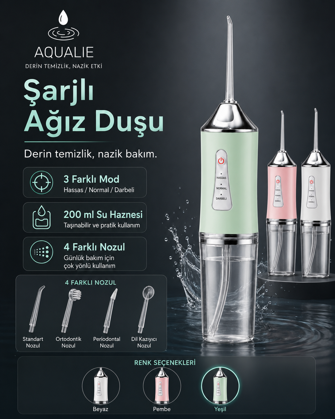 AQUALIE LUMA Şarjlı Ağız Duşu