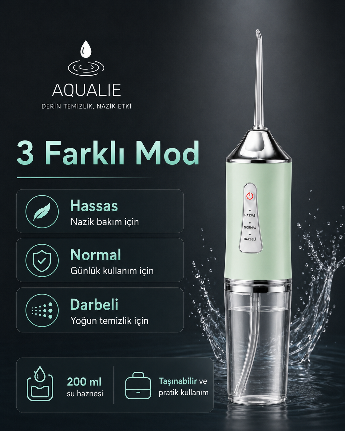 AQUALIE LUMA Şarjlı Ağız Duşu