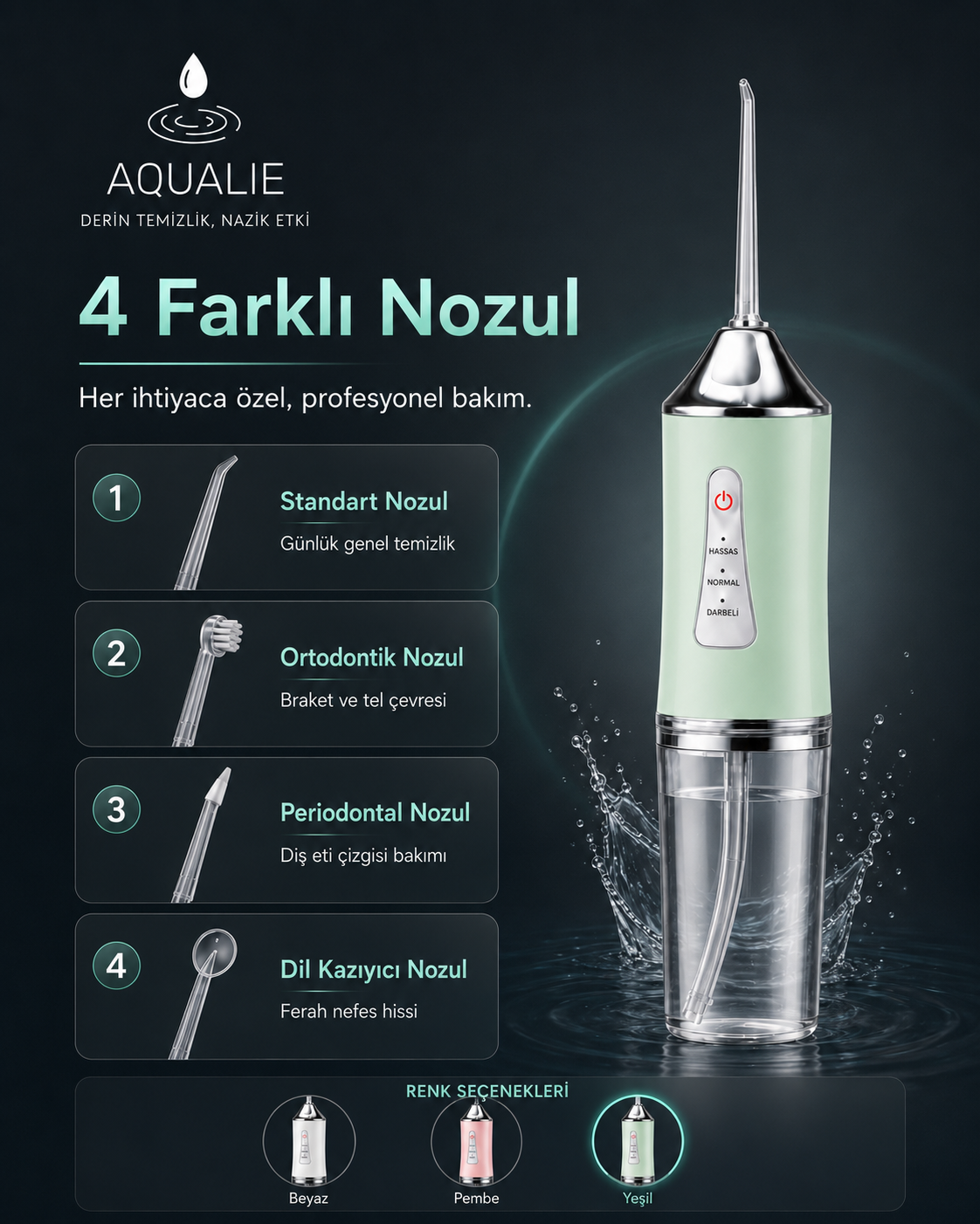 AQUALIE LUMA Şarjlı Ağız Duşu