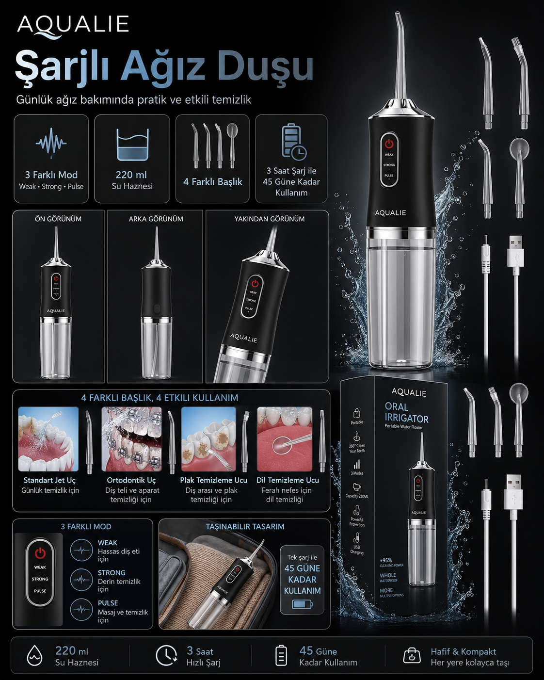 AQUALIE AKTIVE Pro Şarjlı Ağız Duşu