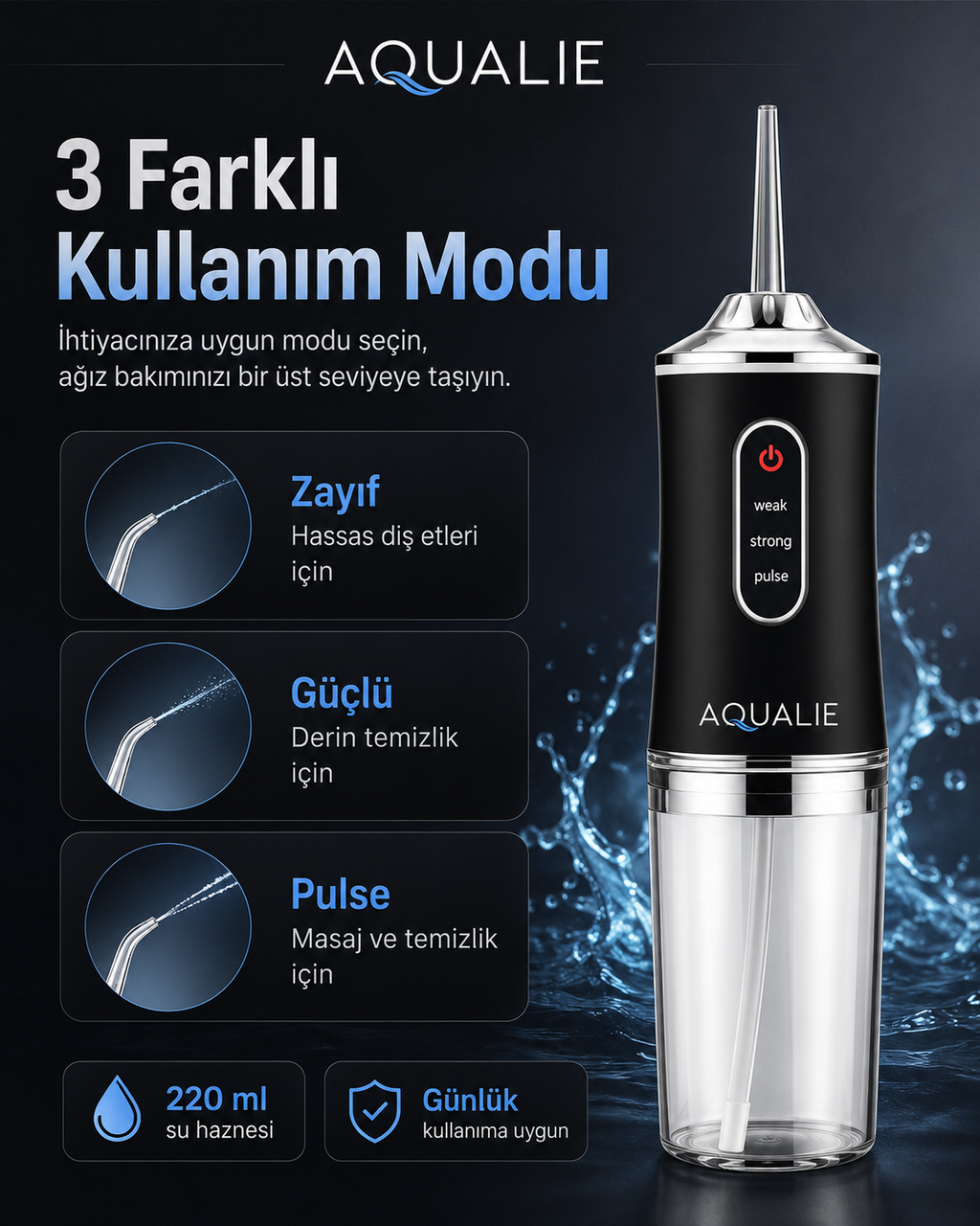 AQUALIE AKTIVE Pro Şarjlı Ağız Duşu