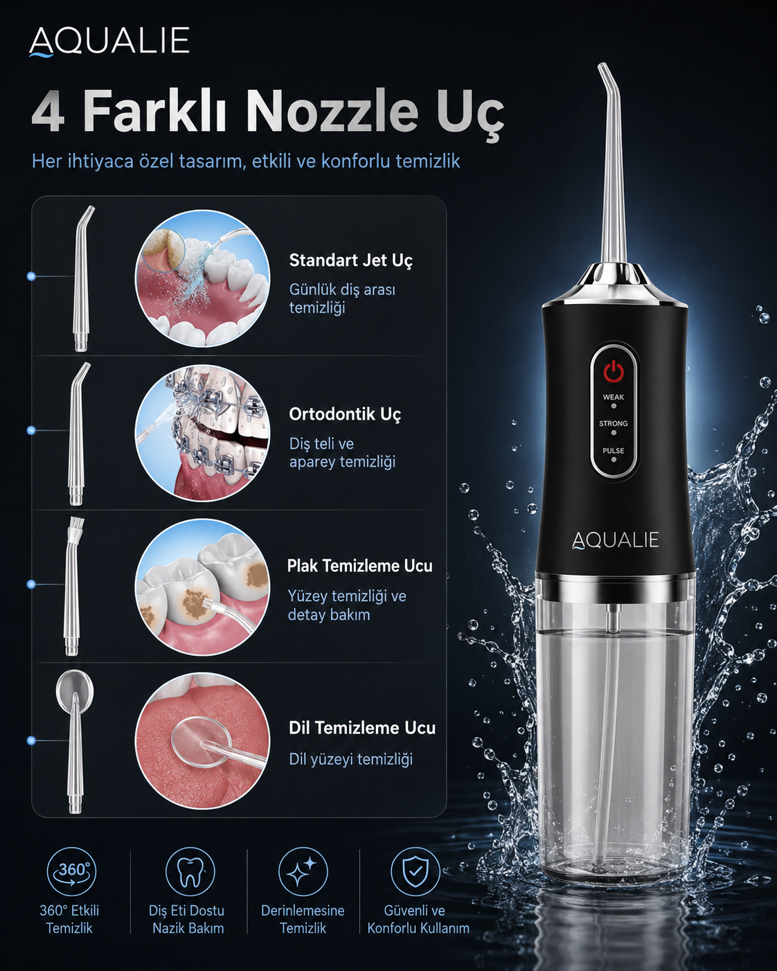 AQUALIE AKTIVE Pro Şarjlı Ağız Duşu