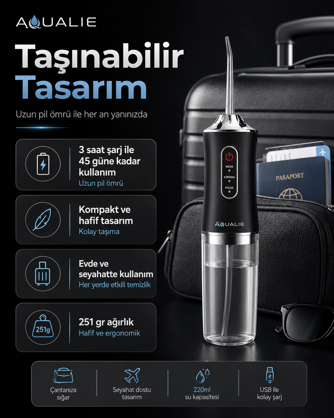 AQUALIE AKTIVE Pro Şarjlı Ağız Duşu