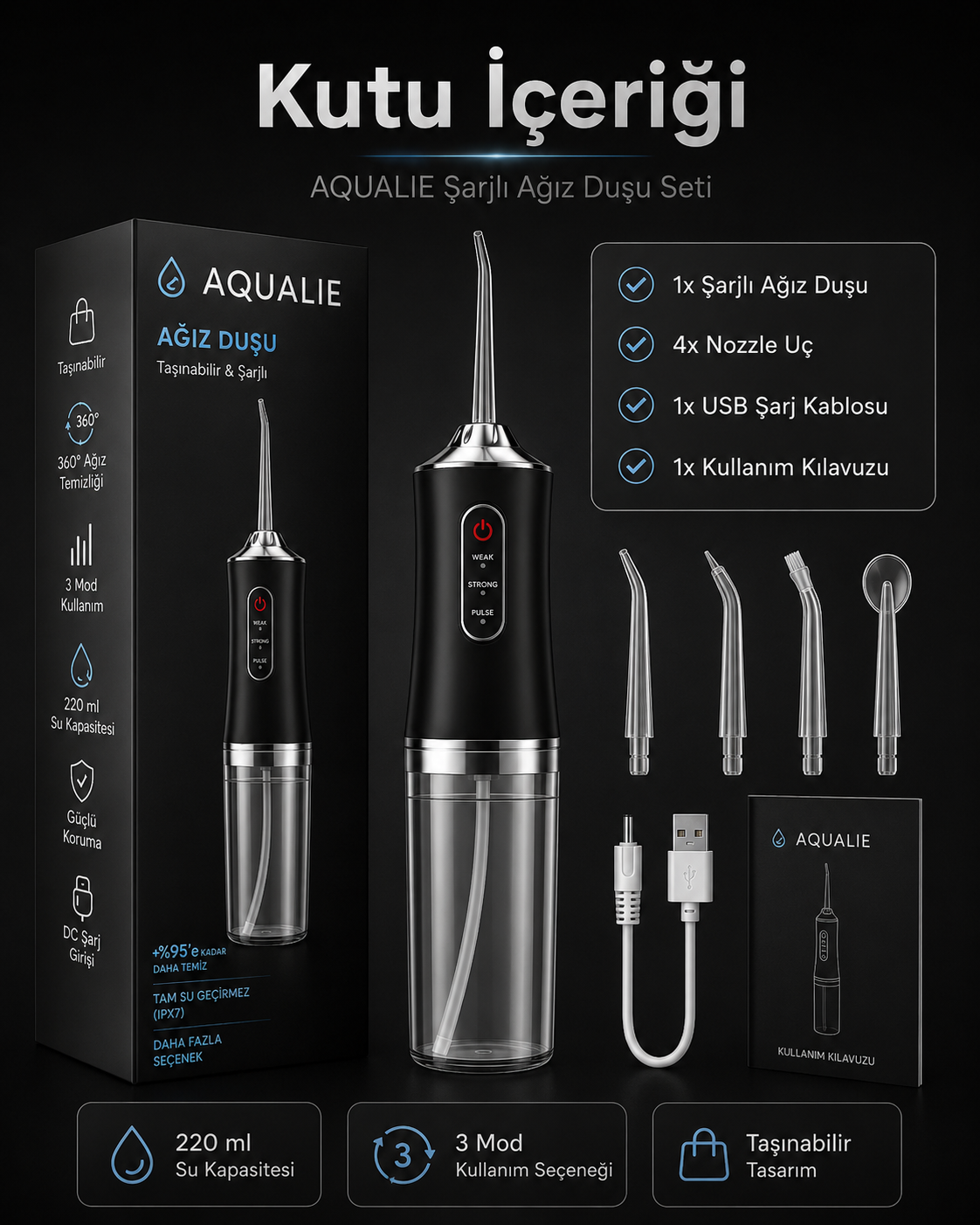 AQUALIE AKTIVE Pro Şarjlı Ağız Duşu